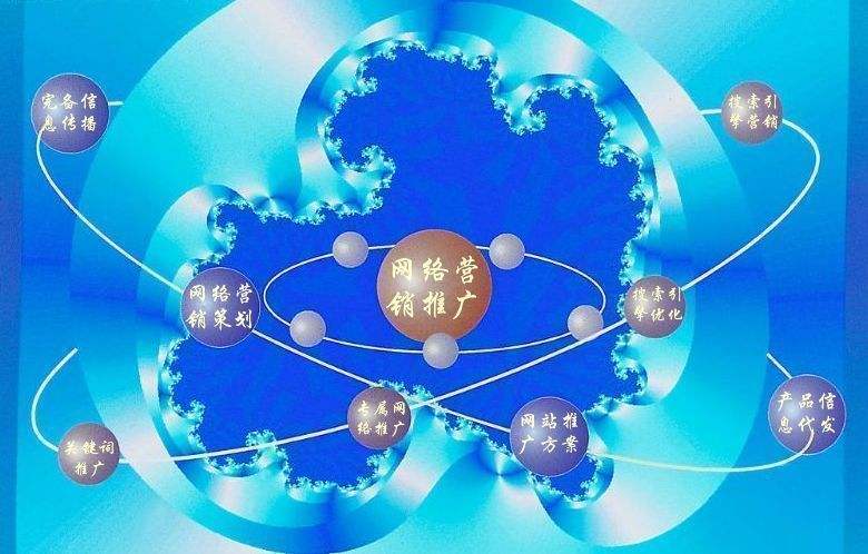 凌云新媒体运营企业需要掌握的网络推广技巧有哪些